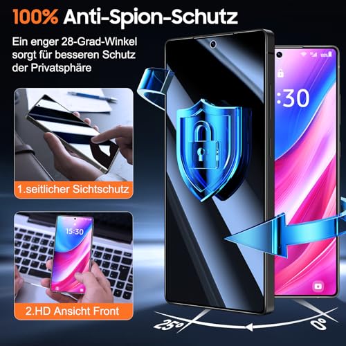 Samsung Galaxy S25 Ultra Anti-Spy Privacy Screen Protector (2-Pack): Automatic Dust Removal