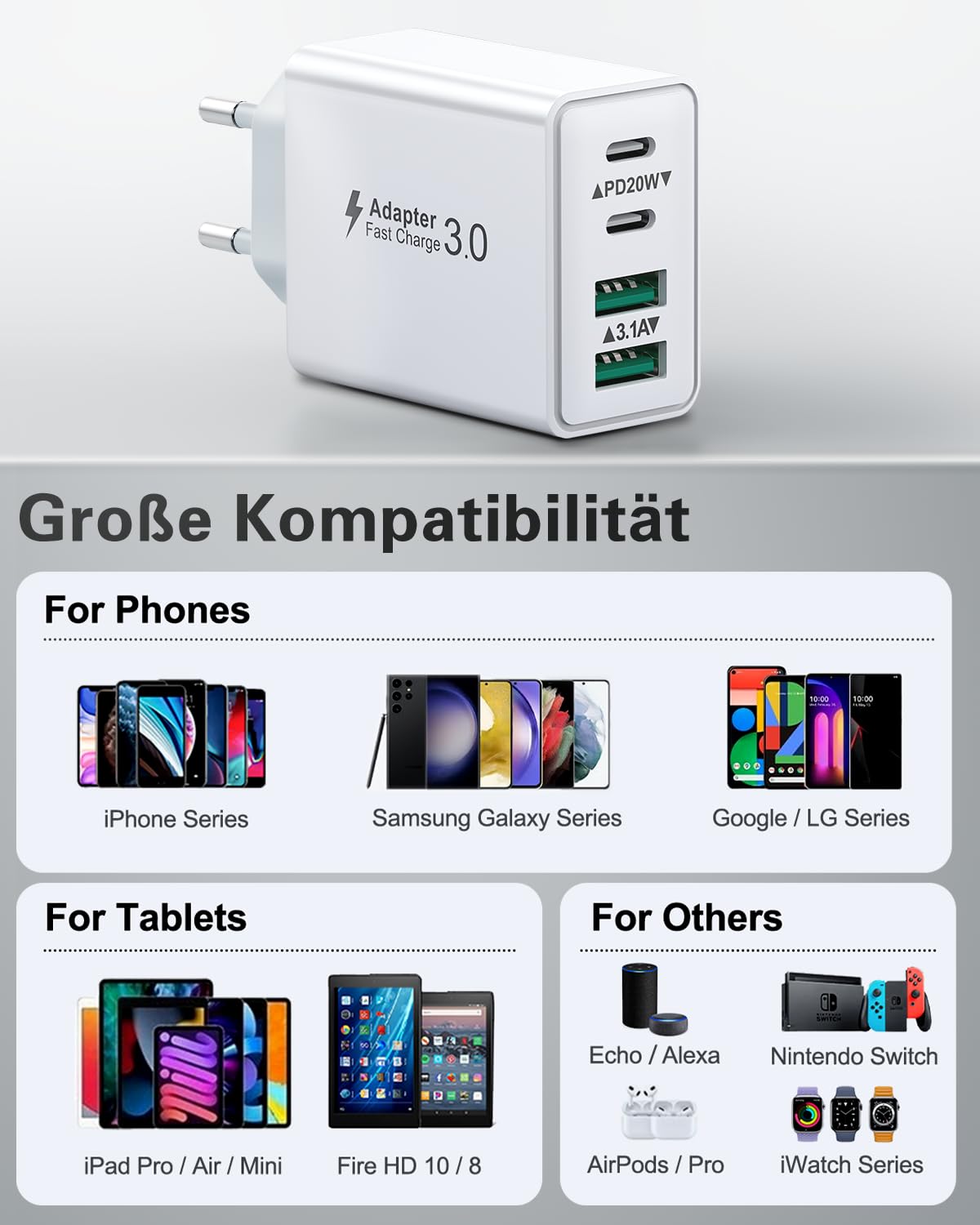 USB-C Charger (40W) 4-Port Fast Charger for iPhone, iPad, Samsung and more
