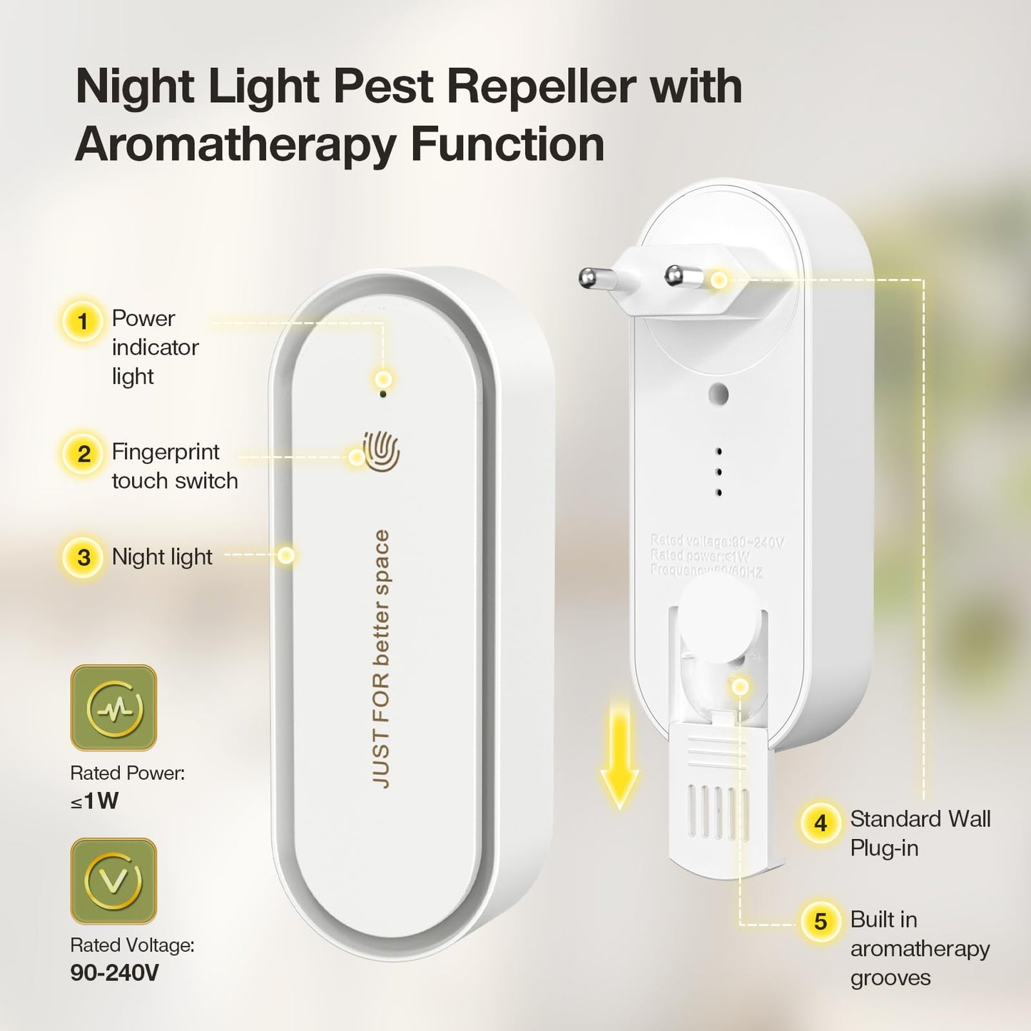 Tiptop Home Ultrasonic Pest Repeller: Safe, effective & versatile