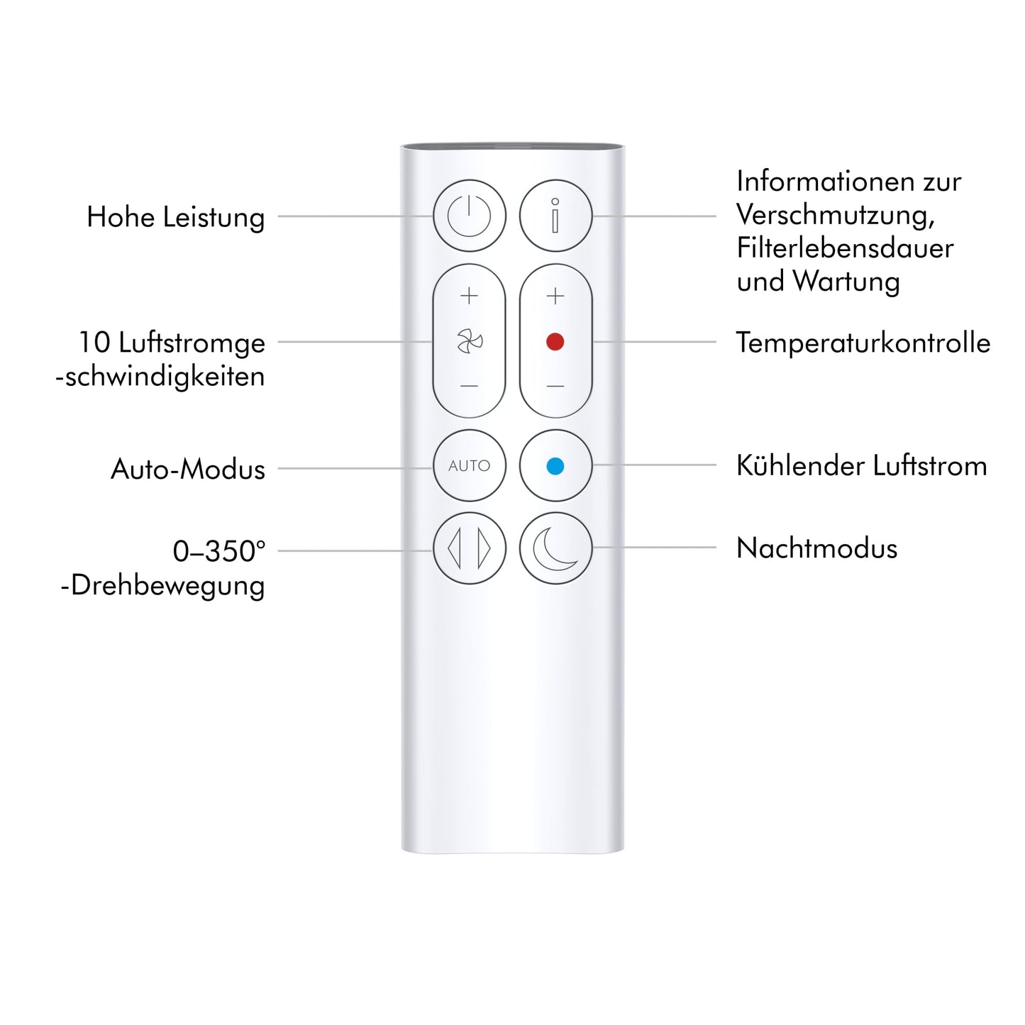 Dyson Purifier Hot+Cool 'Gen1 HP10' air purifier with heating and cooling function