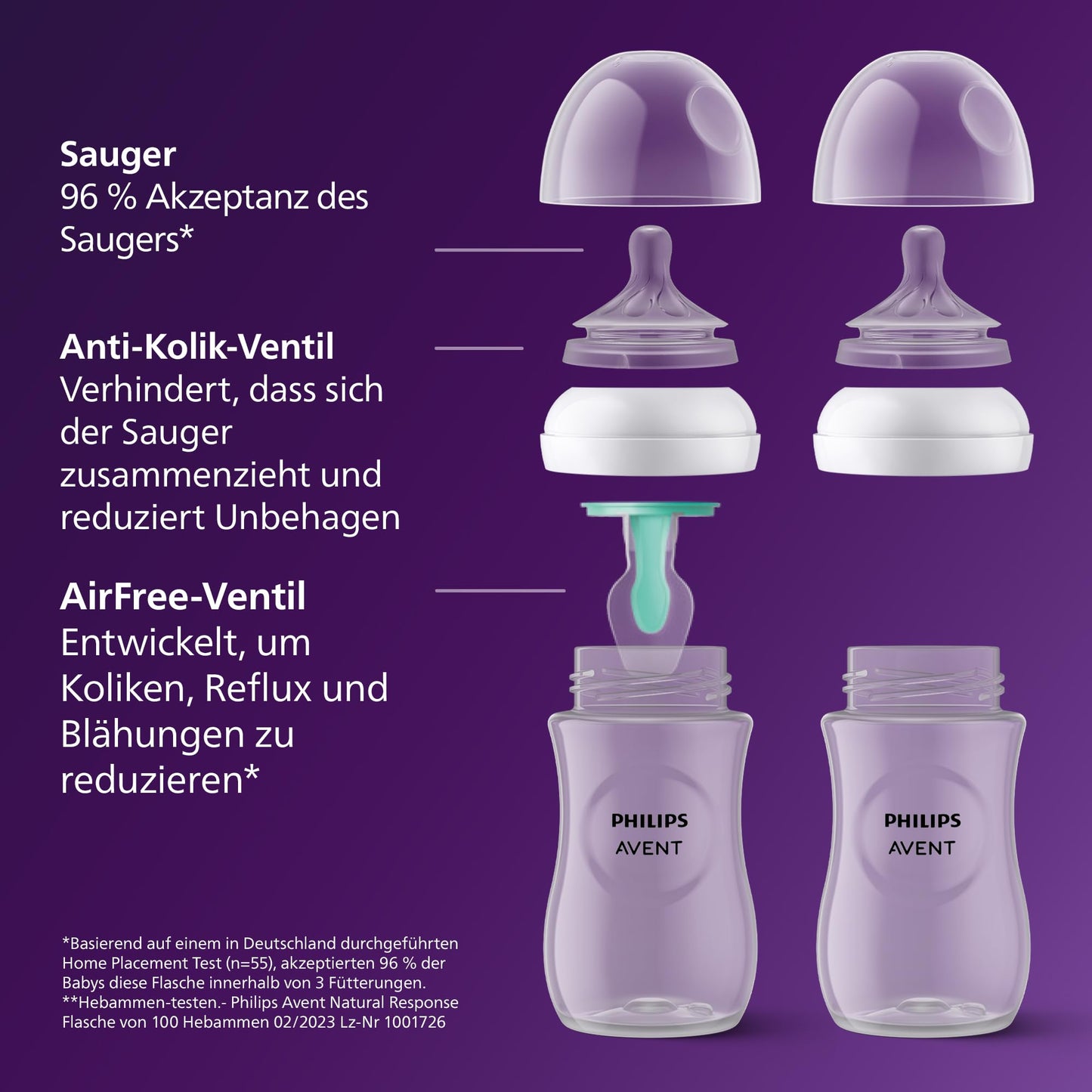 Philips Avent Babyflaschen mit AirFree Ventil: Geschenkset für Neugeborene