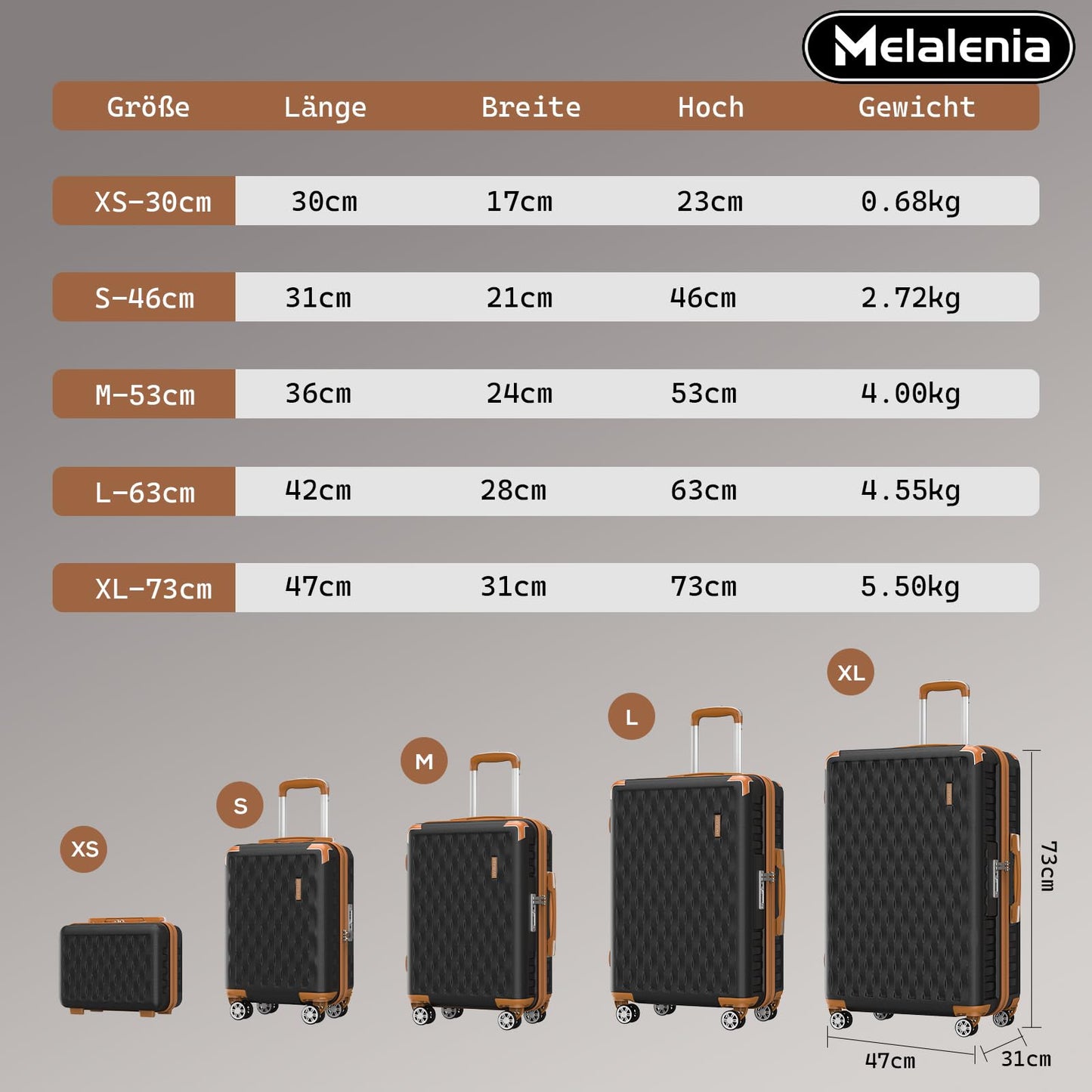 MELALENIA Hartschalen Reisekoffer-Set (7-teilig): Super-Leicht, TSA-Schloss | Schwarz