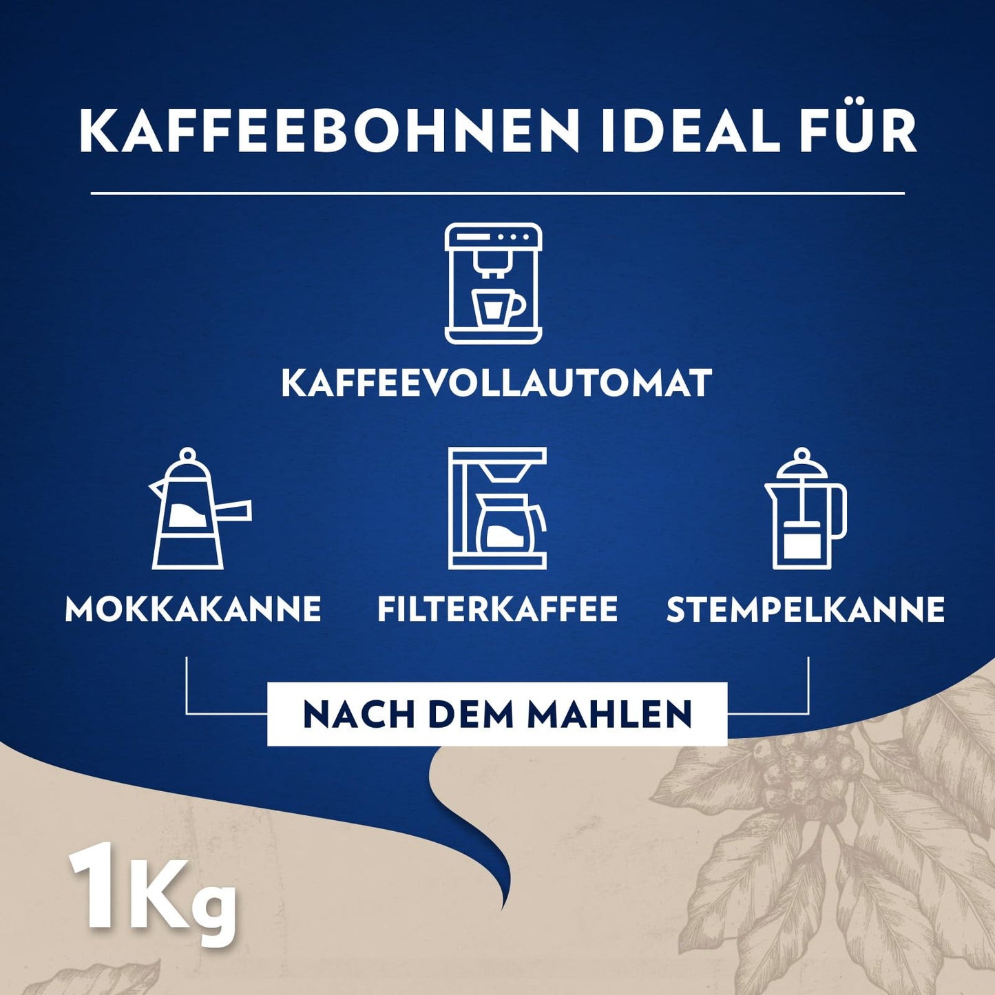 LAVAZZA 'Tierra for Cuba' Bio-Kaffeebohnen (1kg) mit Aromen von Schokolade & Trockenfrüchten | Intensität: 7/10