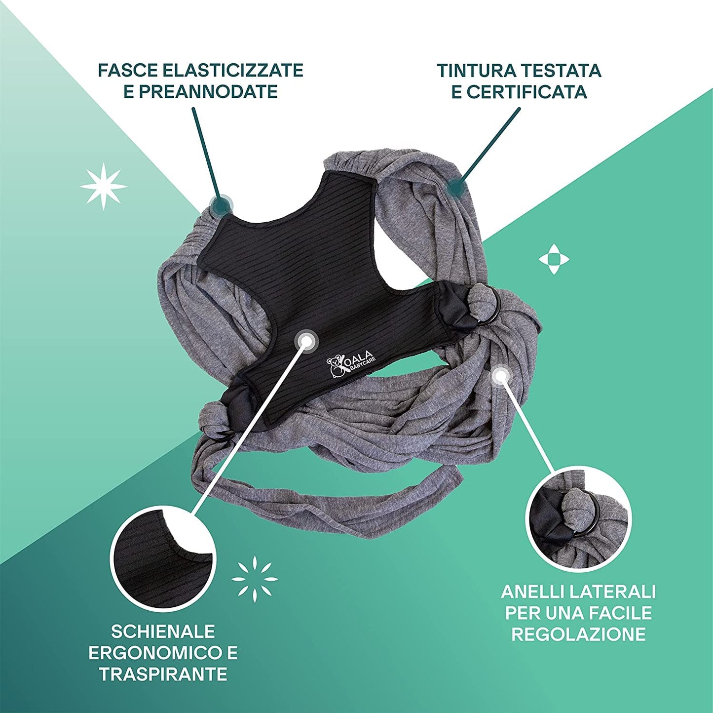 Koala Babycare Baby Sling for Babies & Newborns up to 9kg : Multi-Use