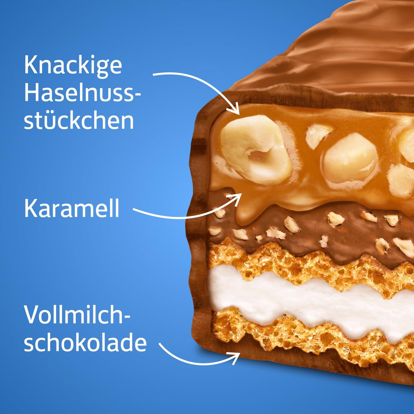 Knoppers Nuss-Schokoriegel (24x 40g) mit Milch- und Nugatcreme