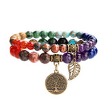Farfume 7 Chakra Bracelet: Inner Balance & Energy Balancing