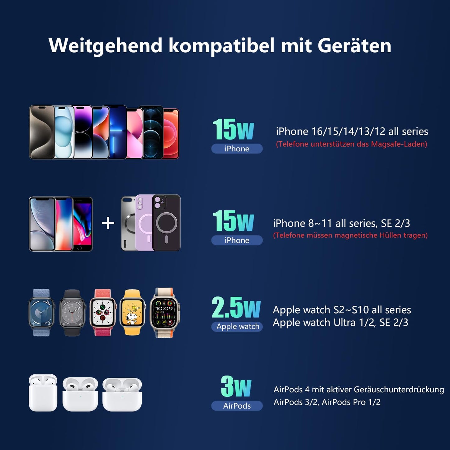 3-in-1 Ladestation mit RGB-Licht für iPhone, Watch & AirPods