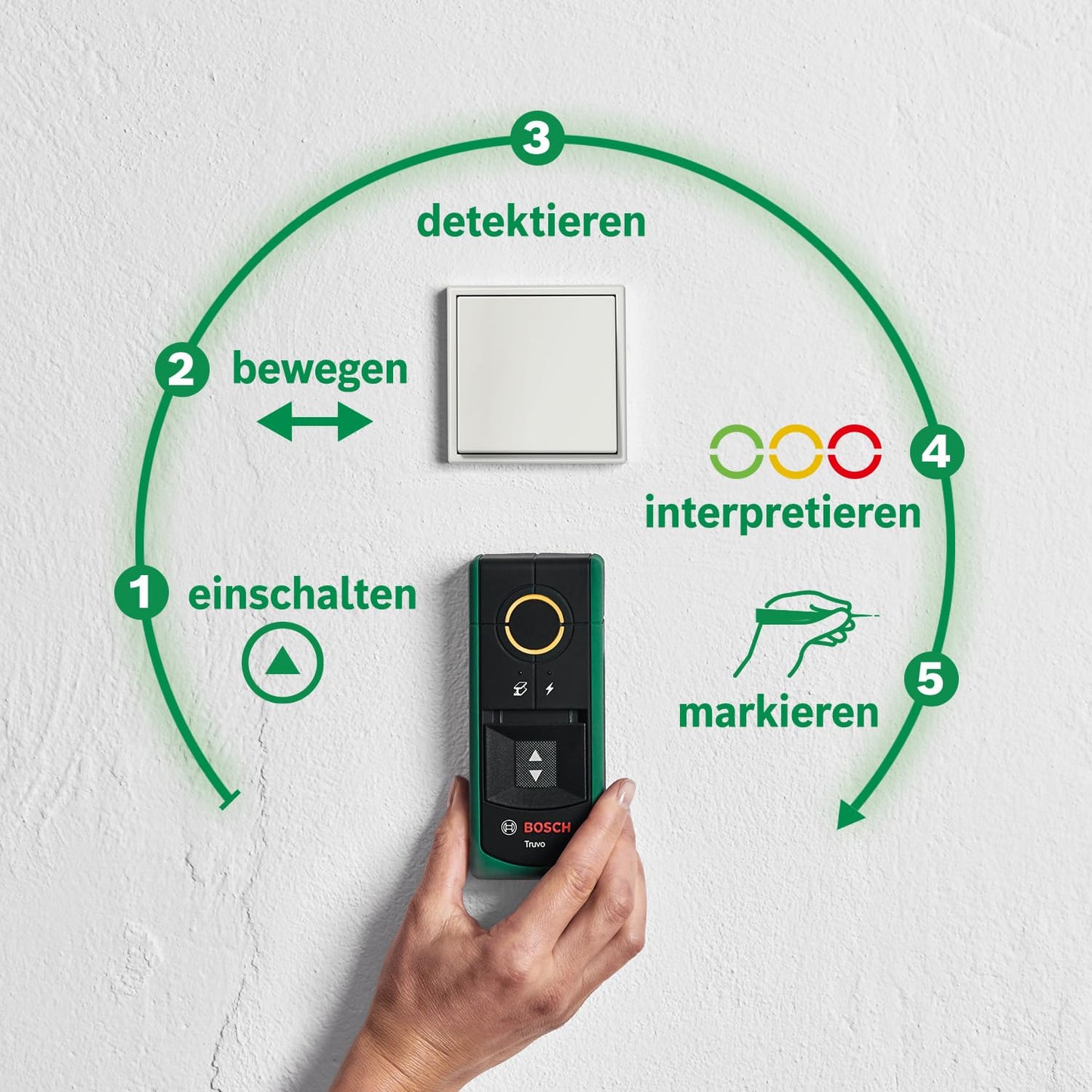 Bosch Ortungsgerät 'Truvo der 2. Generation' mit Ein-Knopf-Bedienung: Wandscanner bis 70mm