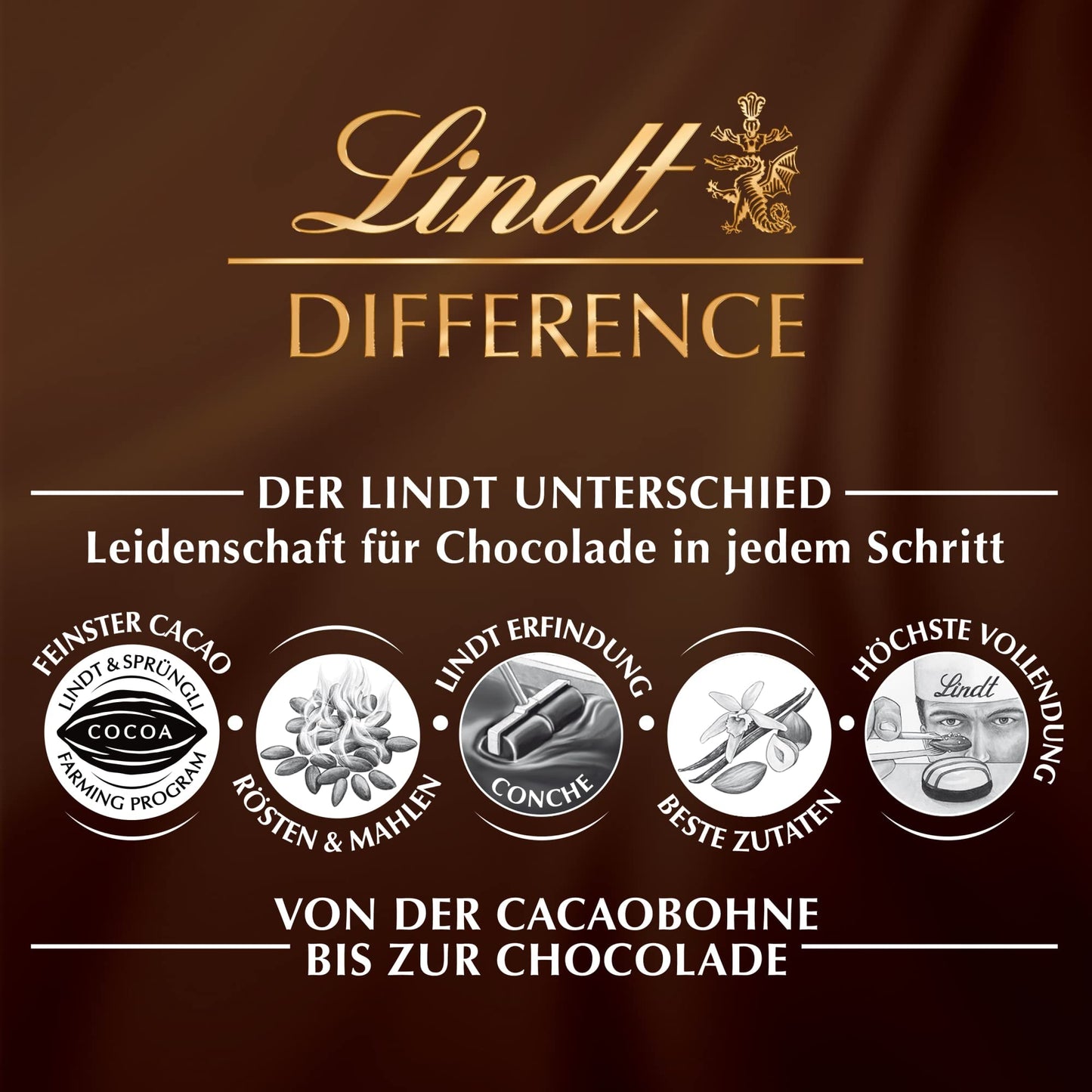 Lindt Schokolade Swiss Napolitains (1 kg): Vollmilchschokoladen Mini Tafeln