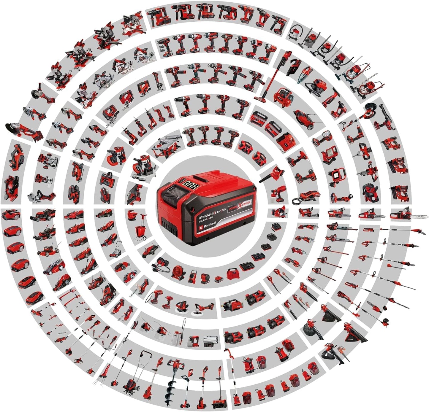 Einhell Akku-Ventilator (GE-CF 18/2200) Li-Solo Power X-Change ohne Akku und Ladegerät