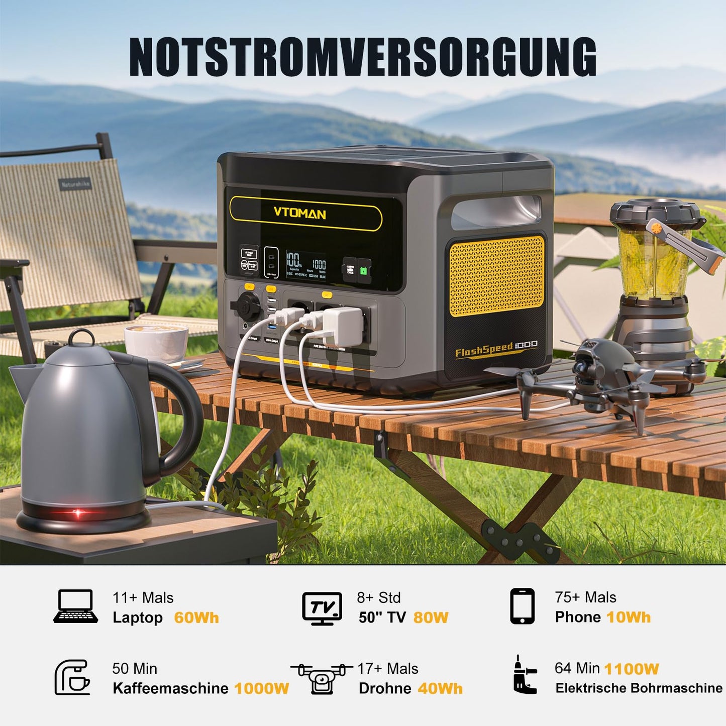 VTOMAN FlashSpeed 1000 Powerstation (2376Wh) Komplett-Set: 1h Schnellladung für Camping, Wohnmobil