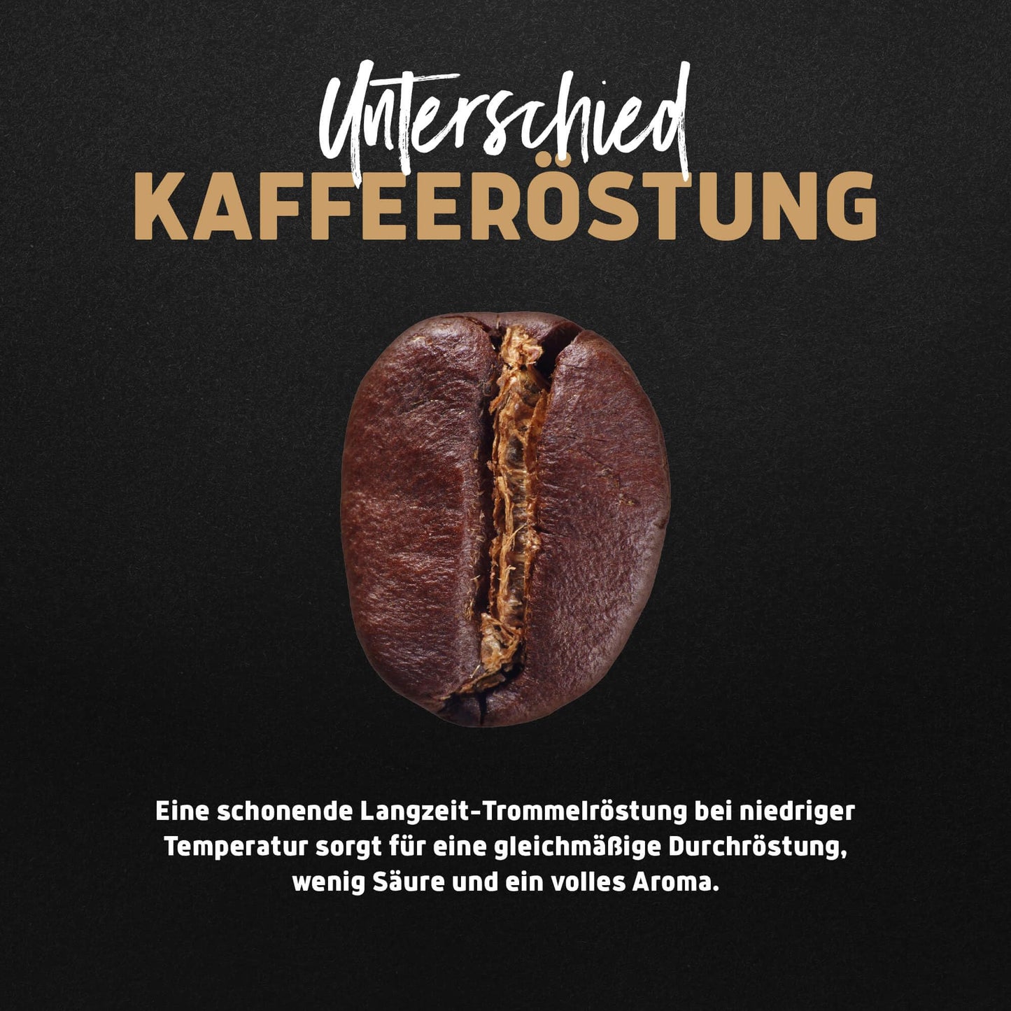 Landpark Bio Kaffee Espresso 500g: Arabica & Robusta Kaffeebohnen | Fair Trade