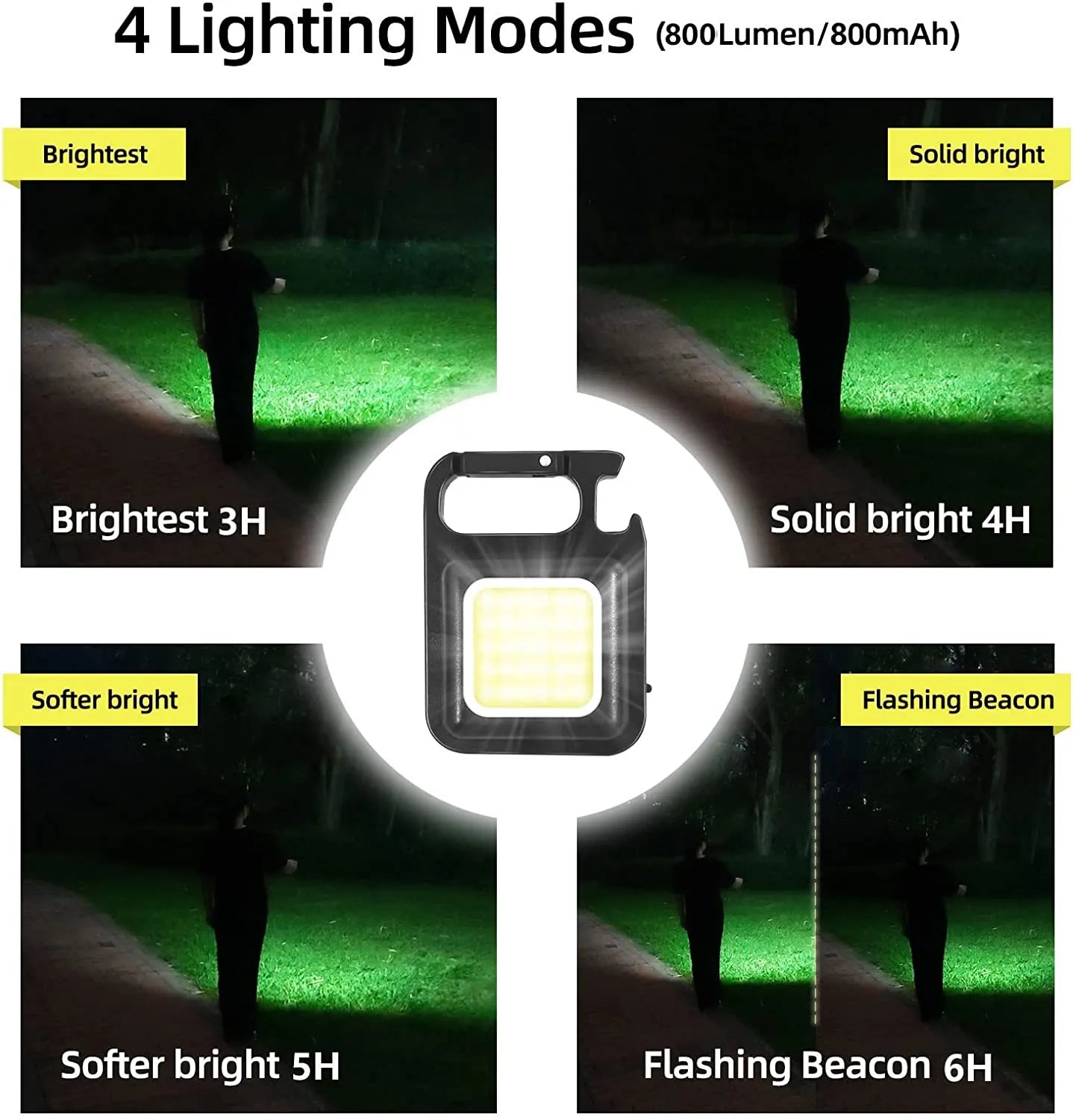 COB-Schlüsselbund LED | 3-Lichtmodi, Klappbar, Wiederaufladbar