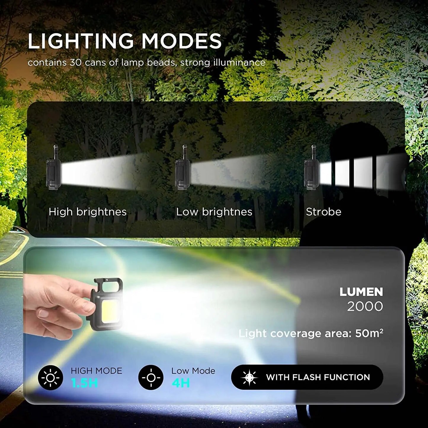 COB-Schlüsselbund LED | 3-Lichtmodi, Klappbar, Wiederaufladbar