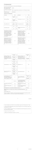 Bosch (WNC244070) Series 8 Washer-Dryer (9kg &amp; 6kg Wash &amp; Dry): Iron Assist