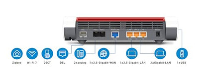 FRITZ!Box 7690 (Wi-Fi 7 DSL-Router mit 5.760 MBit/s (5GHz) - DECT-Basis