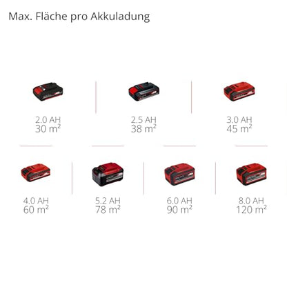 Einhell Akku-Farbsprühsystem (TC-SY 18/60) Li-Solo Power X-Change ohne Akku und Ladegerät