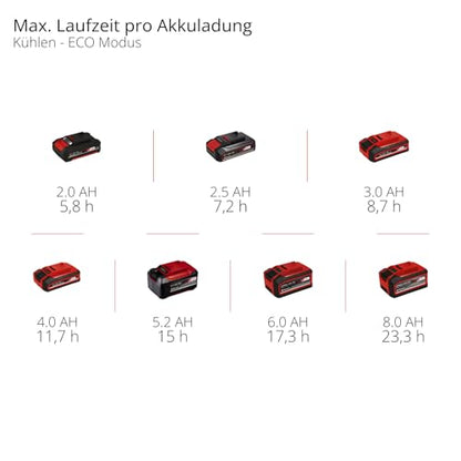 Einhell Akku-Kühlbox TE-COL 18/27 Li-Solo Power X-Change inkl. Taschen