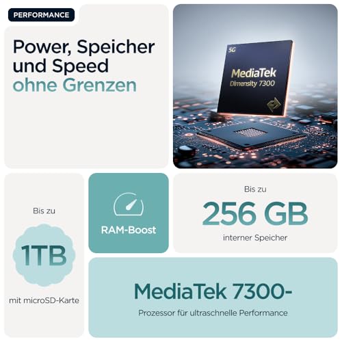 Motorola Edge 60 Fusion Smartphone (8GB RAM, 256 Speicher) inkl. Schutzcover + Handyhalter