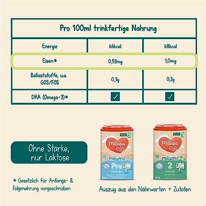 Milupa Milumil 2 Folgemilch (1x 800g) | Baby-Milchpulver nach dem 6. Monat