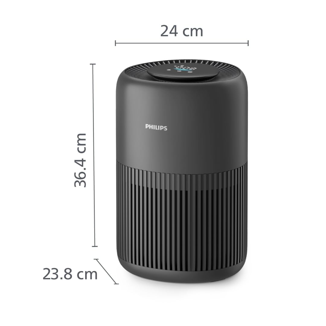 Philips Air Purifier 900 Series with HEPA NanoProtect + Activated Carbon Filter | Quiet, intelligent, and energy-efficient