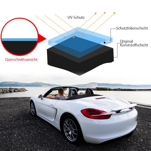 Crystalline coating for cockpit and plastic parts in cars | Antistatic &amp; dust-repellent