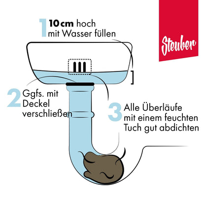 purclean Rohrreiniger A2000 mit 150ml | Sekundenschnell Verstopfungen beseitigen