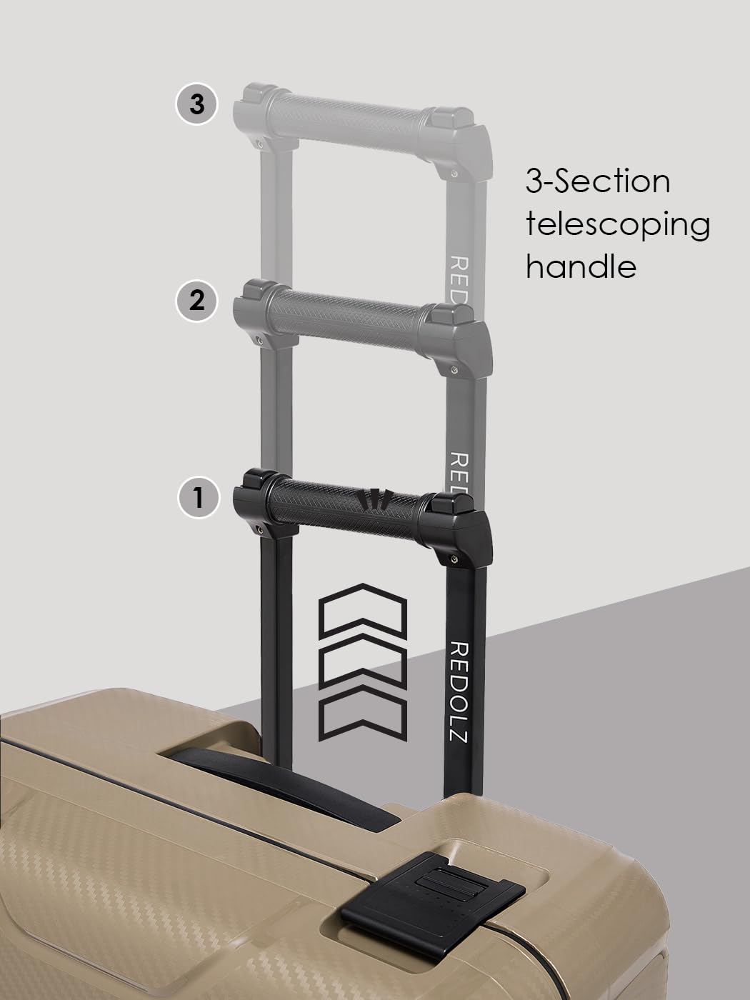REDOLZ 'Essentials 15' hard-shell travel suitcase set (3 pieces): 3-point locking system, TSA lock