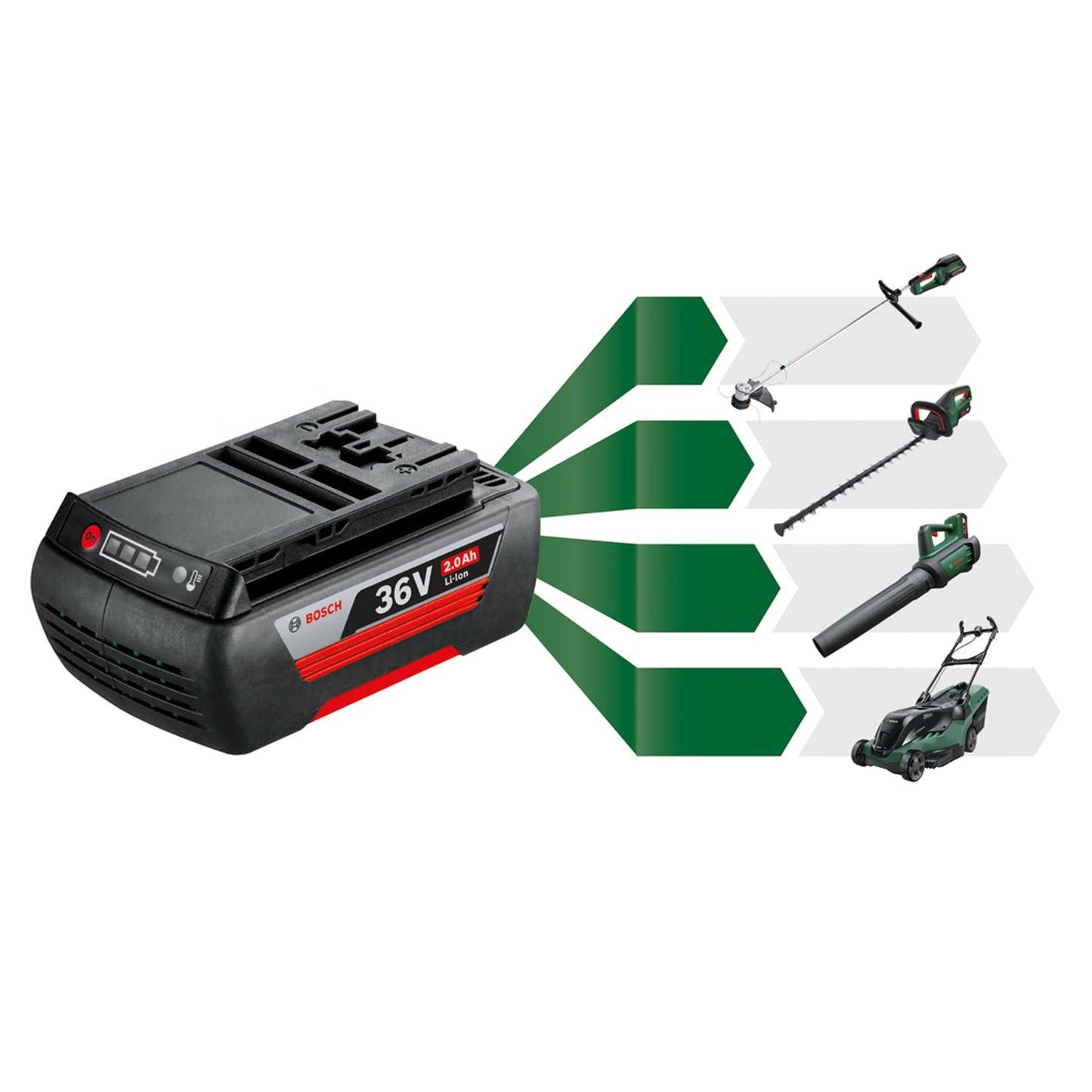 Bosch Starter-Set 36V | 1 Akku 36V 2,0 Ah, Ladegerät AL 36V-20, OVP