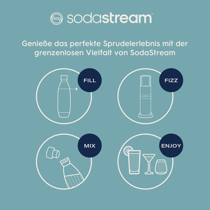 SodaStream E-DUO Wassersprudler mit Quick-Connect: CO2-Zylinder inkl. Zubehör