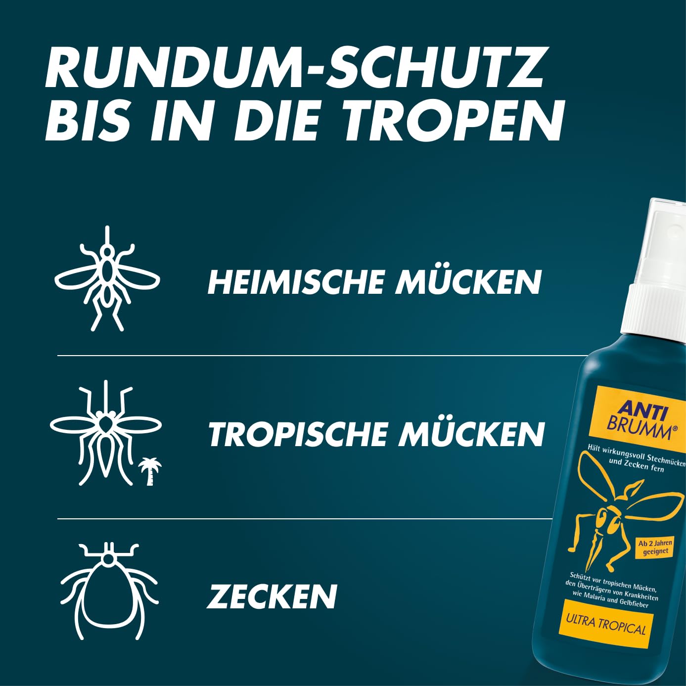 ANTI BRUMM Ultra Tropical Insektenspray (75ml): Starker Schutz gegen Mücken & Zecken