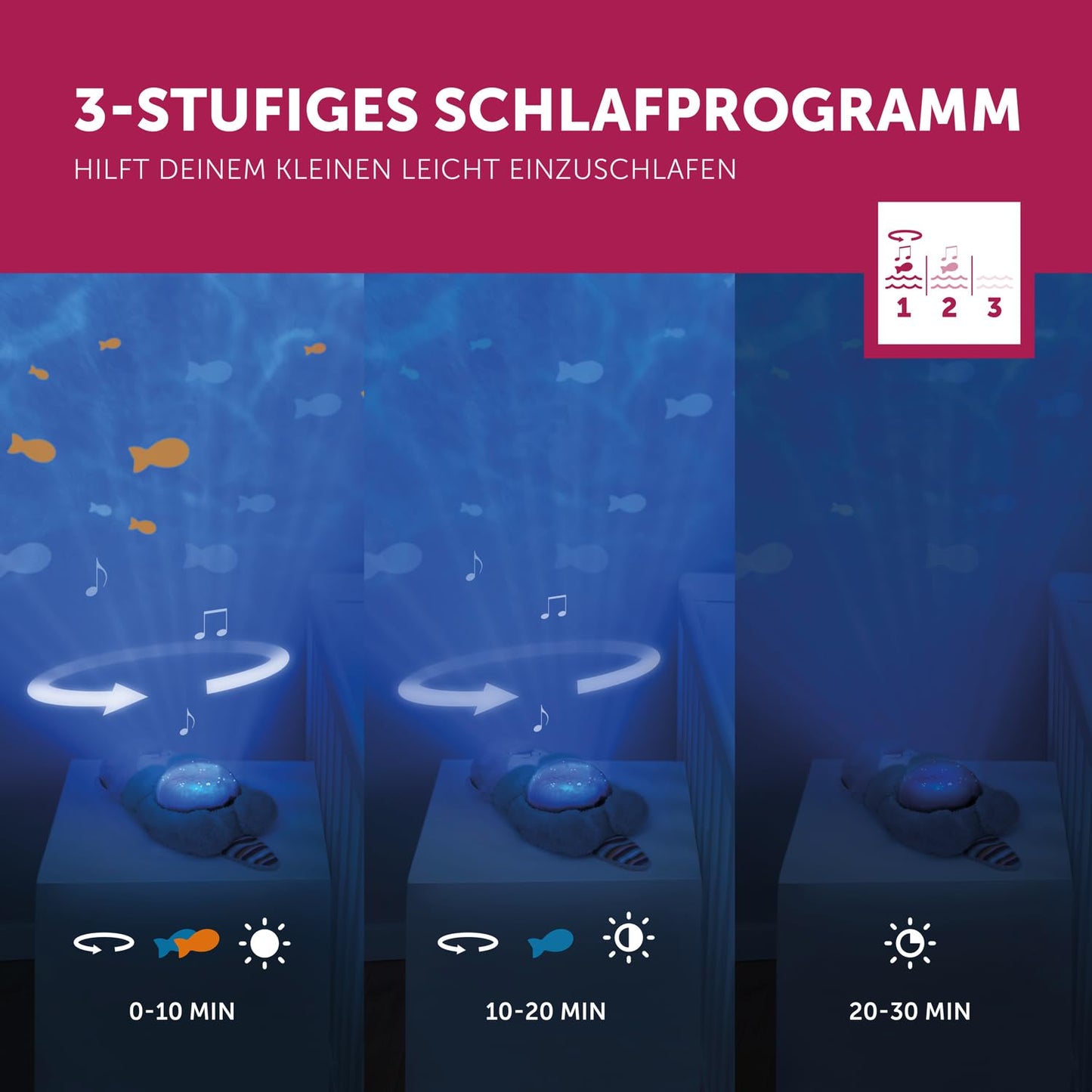 Otto der Otter LED-Nachtlichtprojektor mit Batterien: Ozean, bewegliche Fische, Wellen