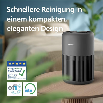 Philips Air Purifier 900 Series with HEPA NanoProtect + Activated Carbon Filter | Quiet, intelligent, and energy-efficient