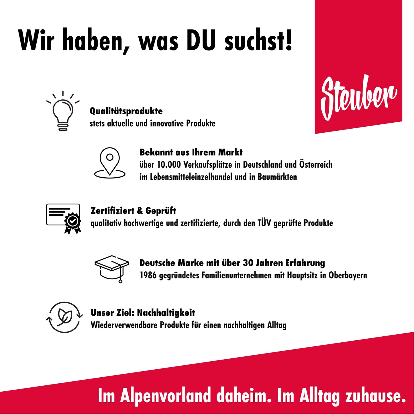 purclean Rohrreiniger A2000 mit 150ml | Sekundenschnell Verstopfungen beseitigen