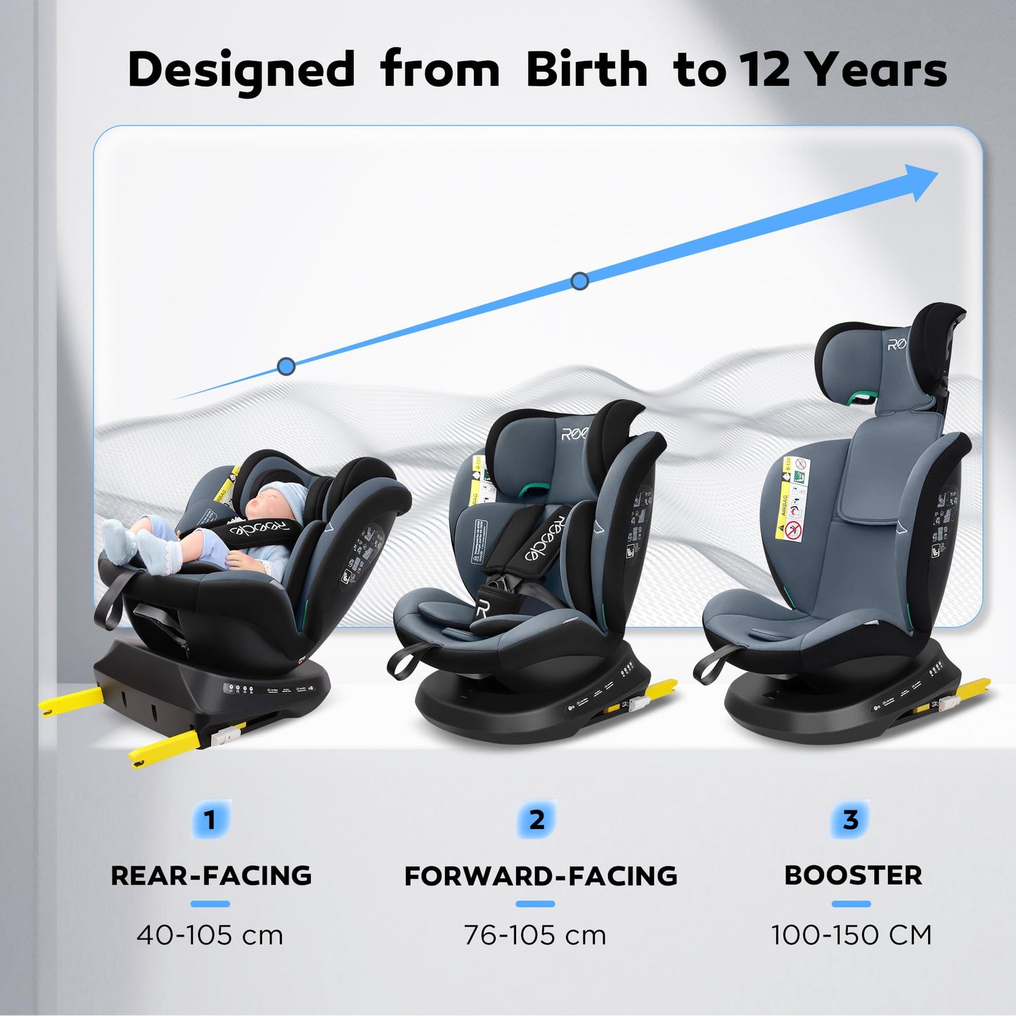 Reecle i-Size Kindersitz (Black Gray) 0+/1/2/3 | ISOFIX, Sicherheitszertifiziert