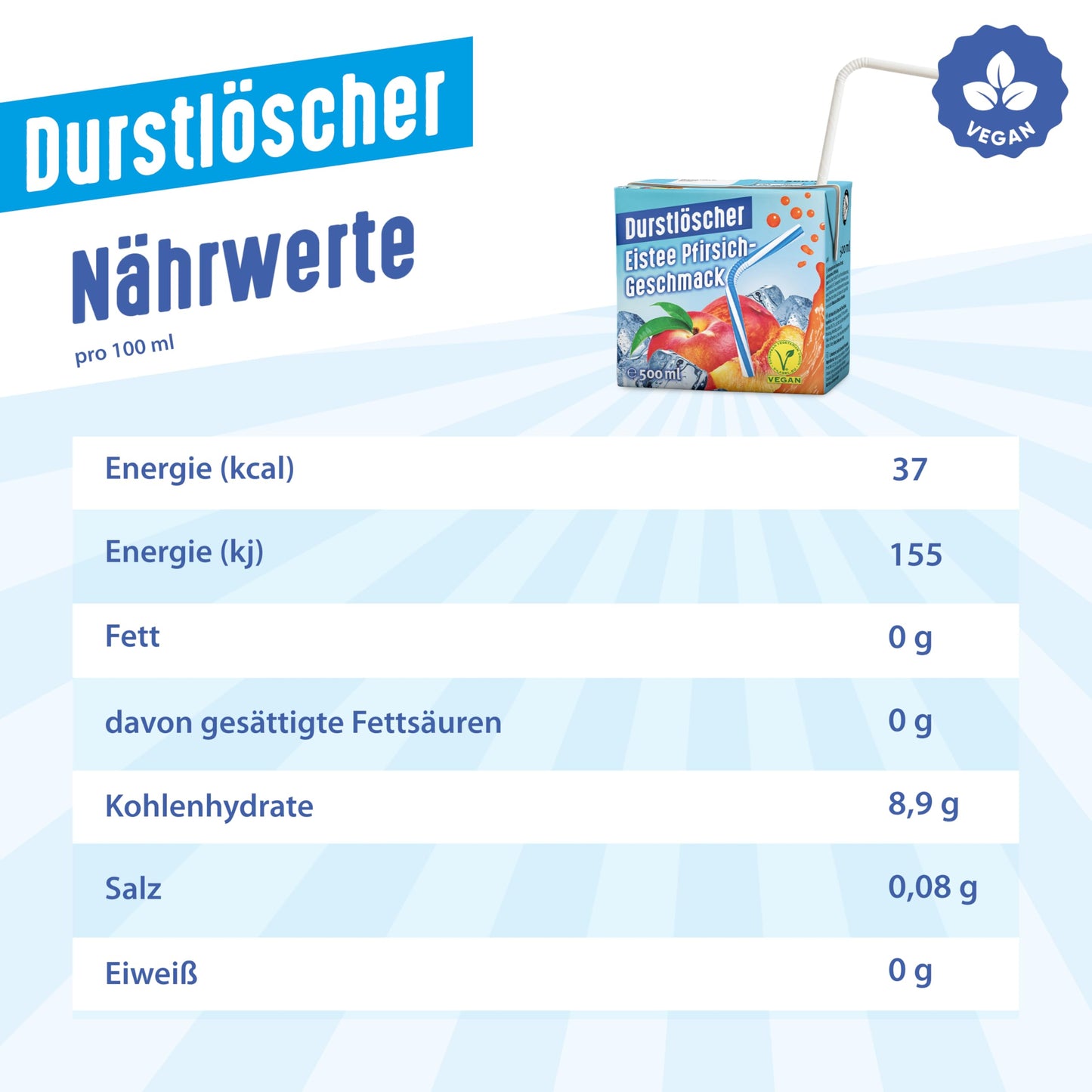 Durstlöscher Eistee (Pfirsich) 24x 500ml: Pfandfreies Trinkpäckchen, Vegan