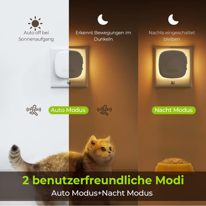 AUVON LED Nachtlicht 2er Set (Warmes Weiß): Bewegungssensor & Dämmerungssensor