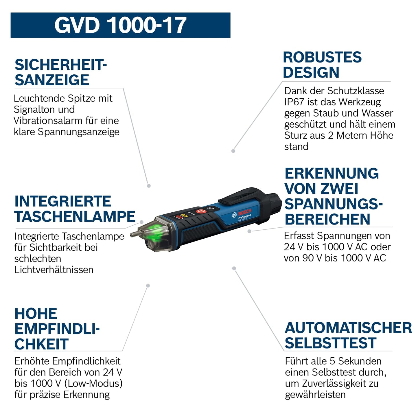 Bosch electrical measuring device (GVD 1000-17) with integrated flashlight &amp; belt clip