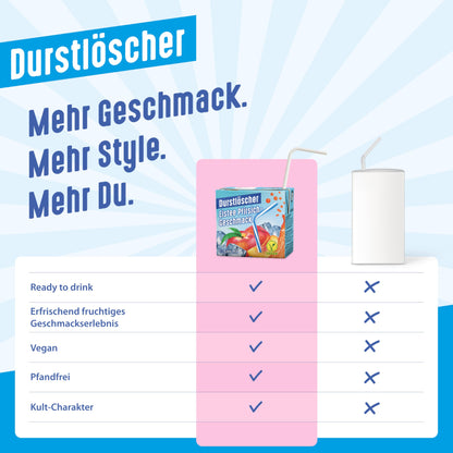 Durstlöscher Eistee (Pfirsich) 24x 500ml: Pfandfreies Trinkpäckchen, Vegan