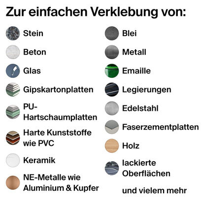 fischer Montagekleber (Super Stark) für Innen und Außen | 300g: Stein, Beton, Emaille, Keramik, uvm...