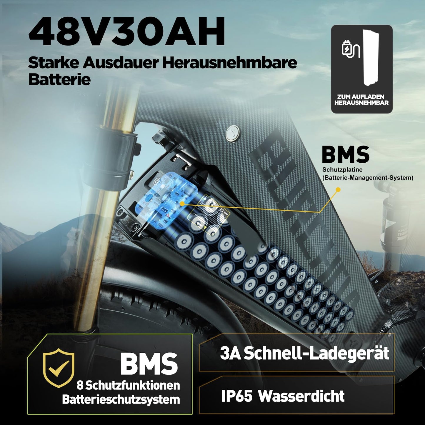 BURCHDA HC26 Dual-Motor E-Bike mit LCD-Display: 190Nm, 1440Wh Akku bis 160km