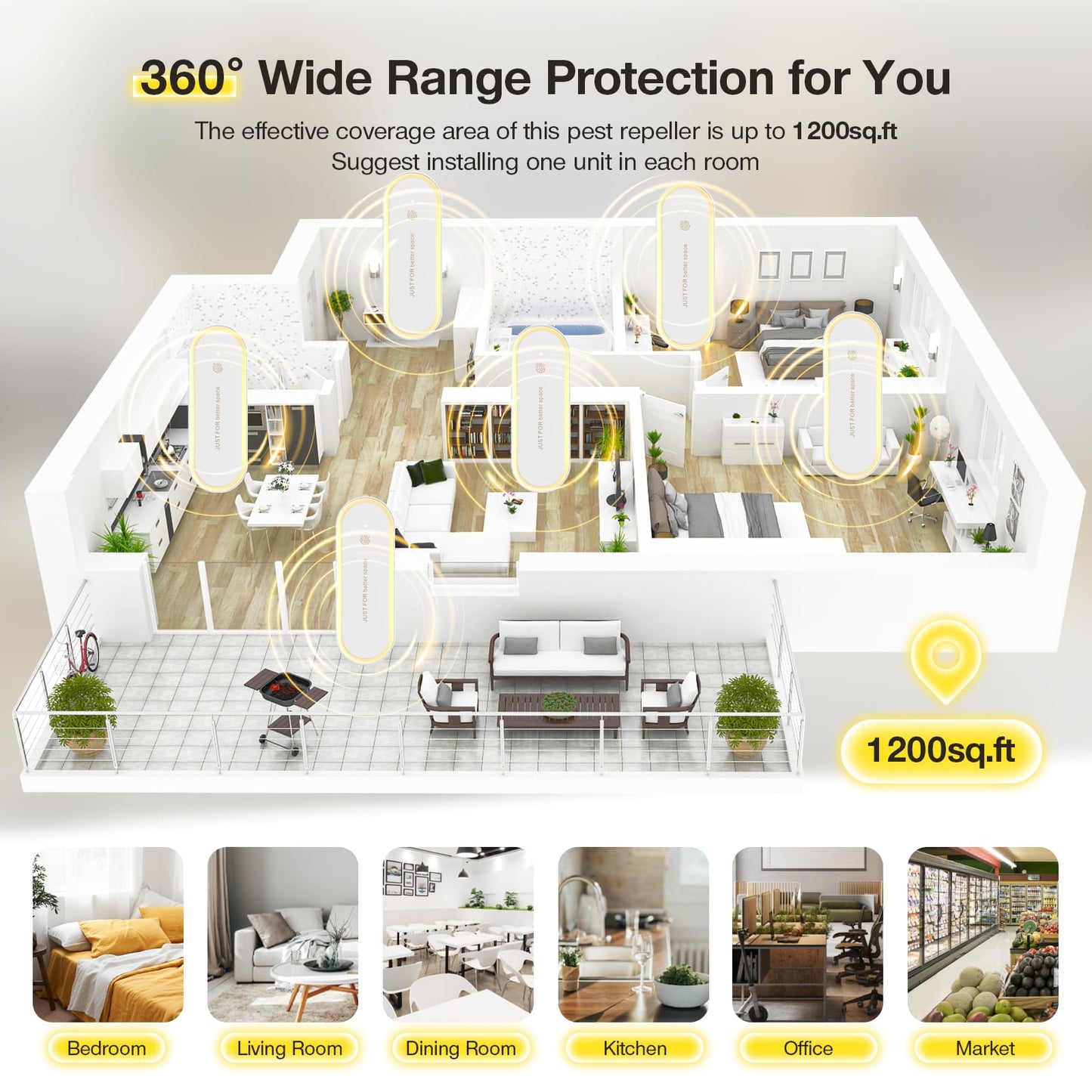 Tiptop Home Ultrasonic Pest Repeller: Safe, effective &amp; versatile