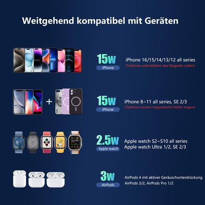 3-in-1 Ladestation mit RGB-Licht für iPhone, Watch & AirPods