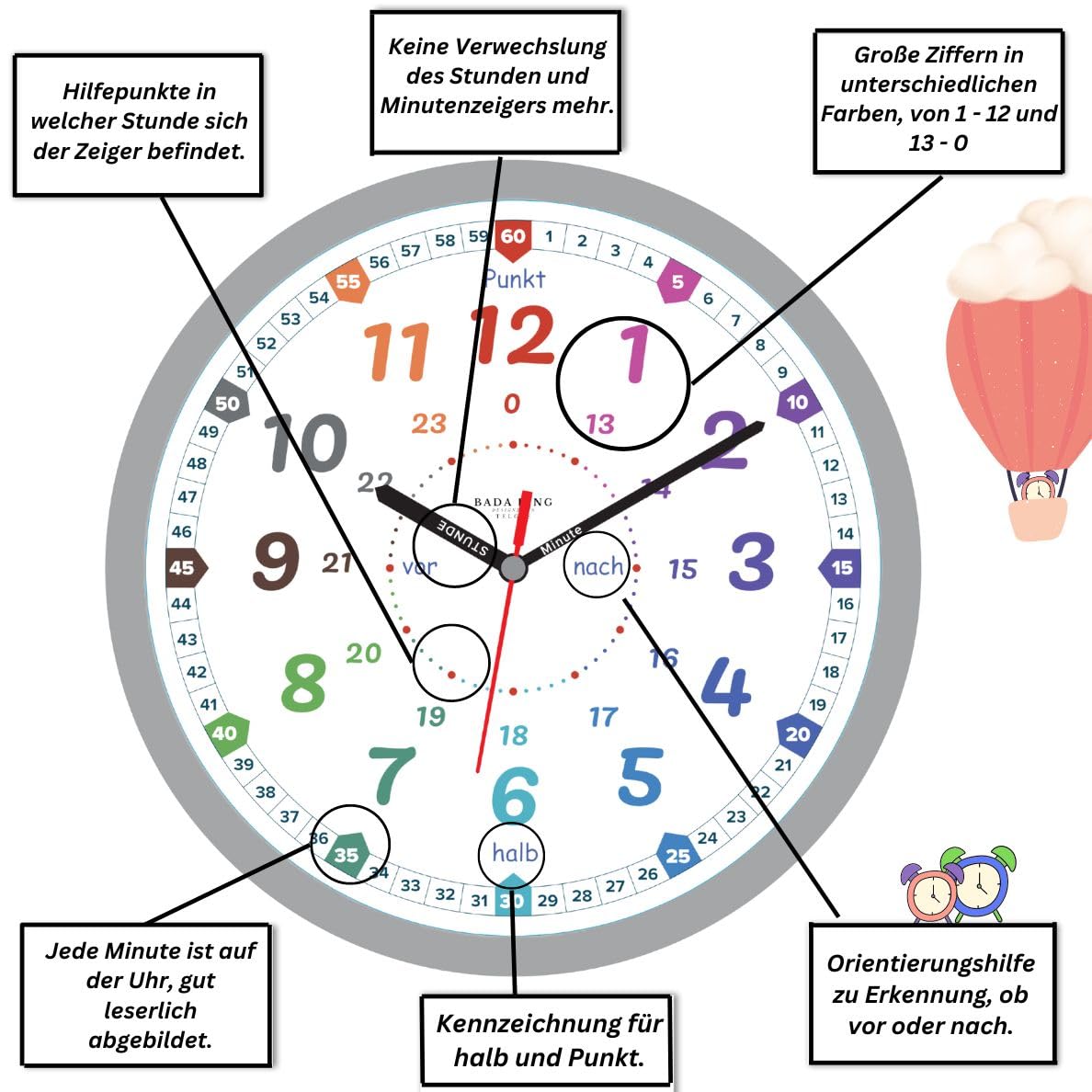 Bada Bing Montessori wall clock for children with shatter-proof acrylic glass panel: learning clock without ticking noises