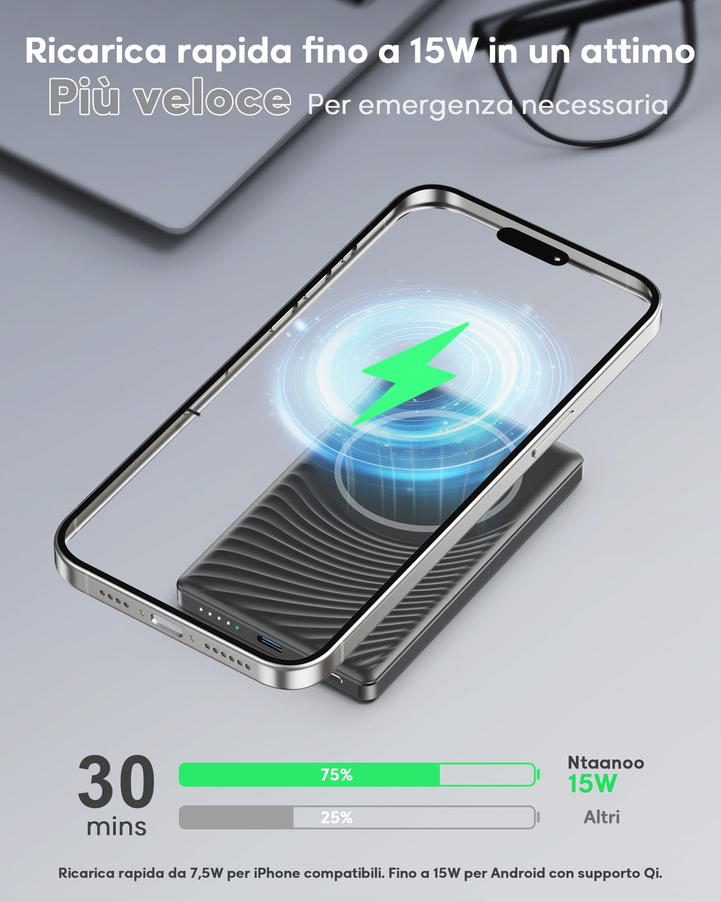 Ultra Slim iPhone Powerbank (5000mAh) for Magsafe - Inductive Charging, 20W Fast Charging