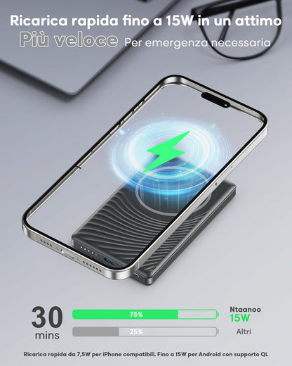 Ultra Slim iPhone Powerbank (5000mAh) for Magsafe - Inductive Charging, 20W Fast Charging