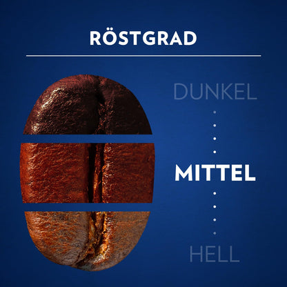 LAVAZZA 'Tierra for Cuba' Bio-Kaffeebohnen (1kg) mit Aromen von Schokolade & Trockenfrüchten | Intensität: 7/10