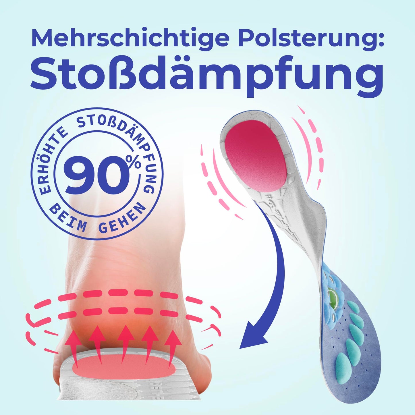 Akusoli magnetic insoles against heel spurs &amp; flat feet: Can be cut to size