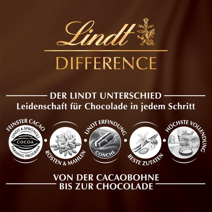 Lindt Schokolade Swiss Napolitains (1 kg): Vollmilchschokoladen Mini Tafeln