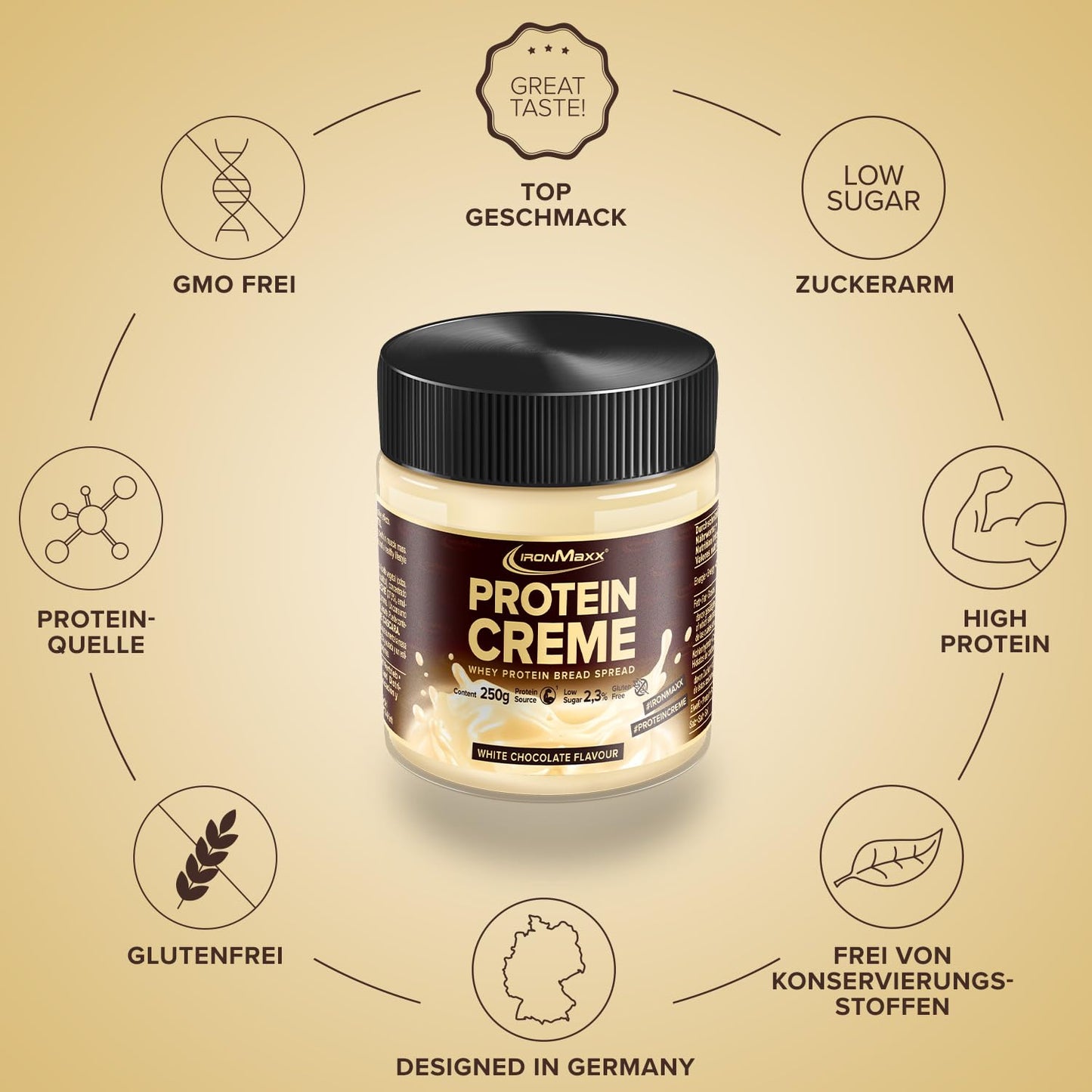 IronMaxx 'White Chocolate' Protein Cream (250g) | Creamy low-carb, low-sugar spread